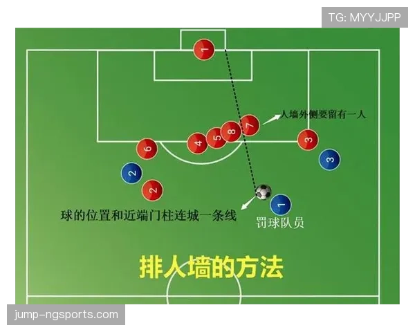 篮球场上防守位置规则的定义与判罚标准解析