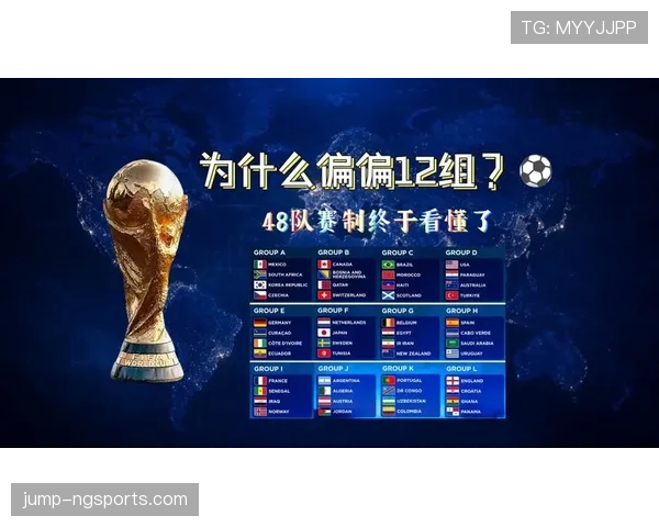 2026世界杯48队分12组赛制怎么算积分和出线名额